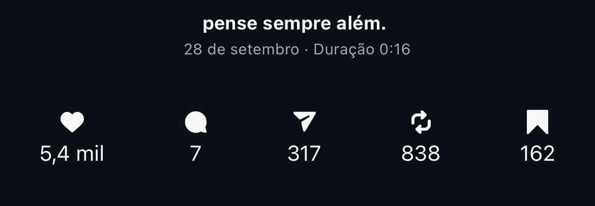 Crescimento de seguidores e interações